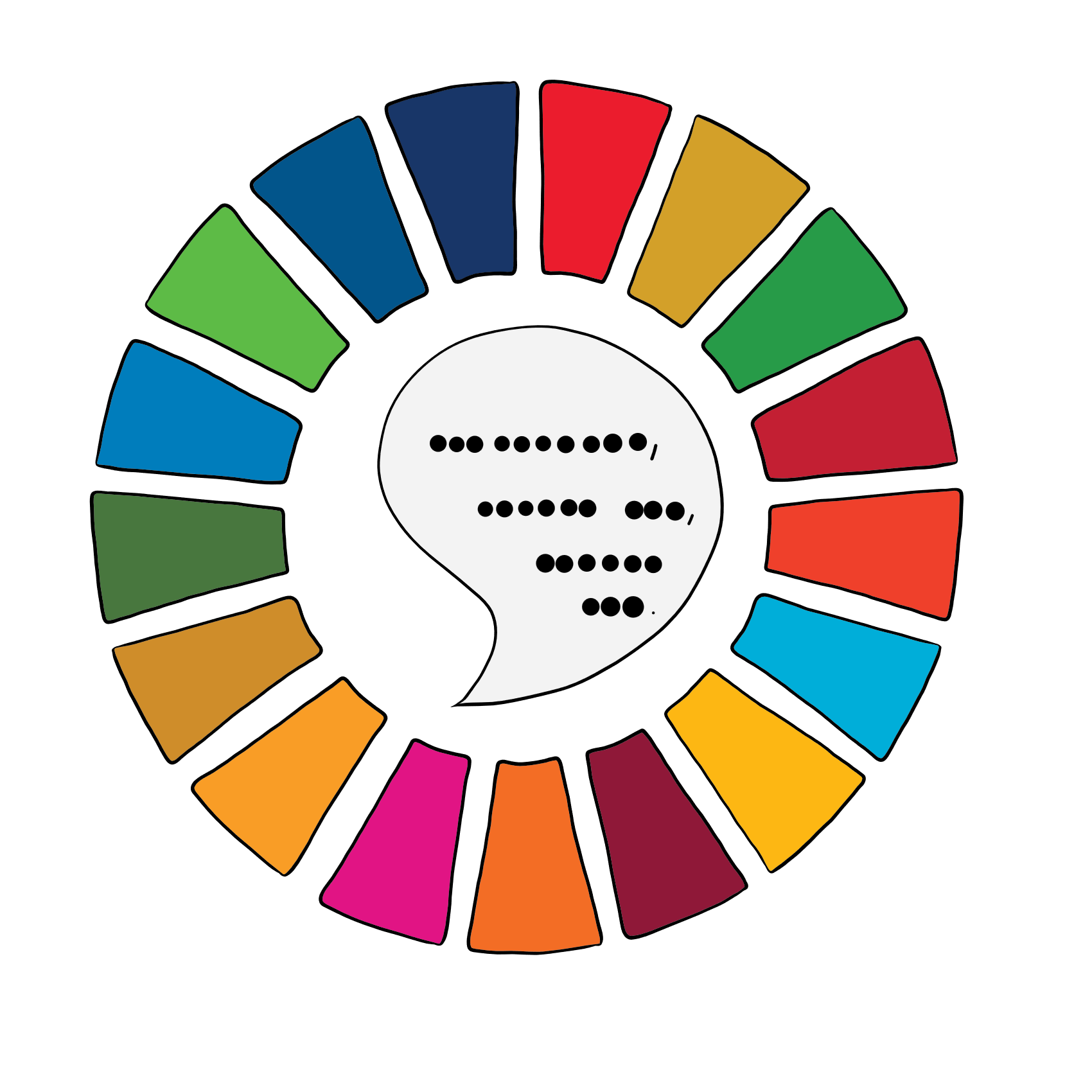 Why We Will Fail the SDGs (IDG Round Table)